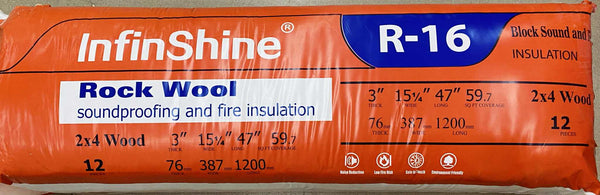 InfinShine Rockwool Soundproofing & Fire 15